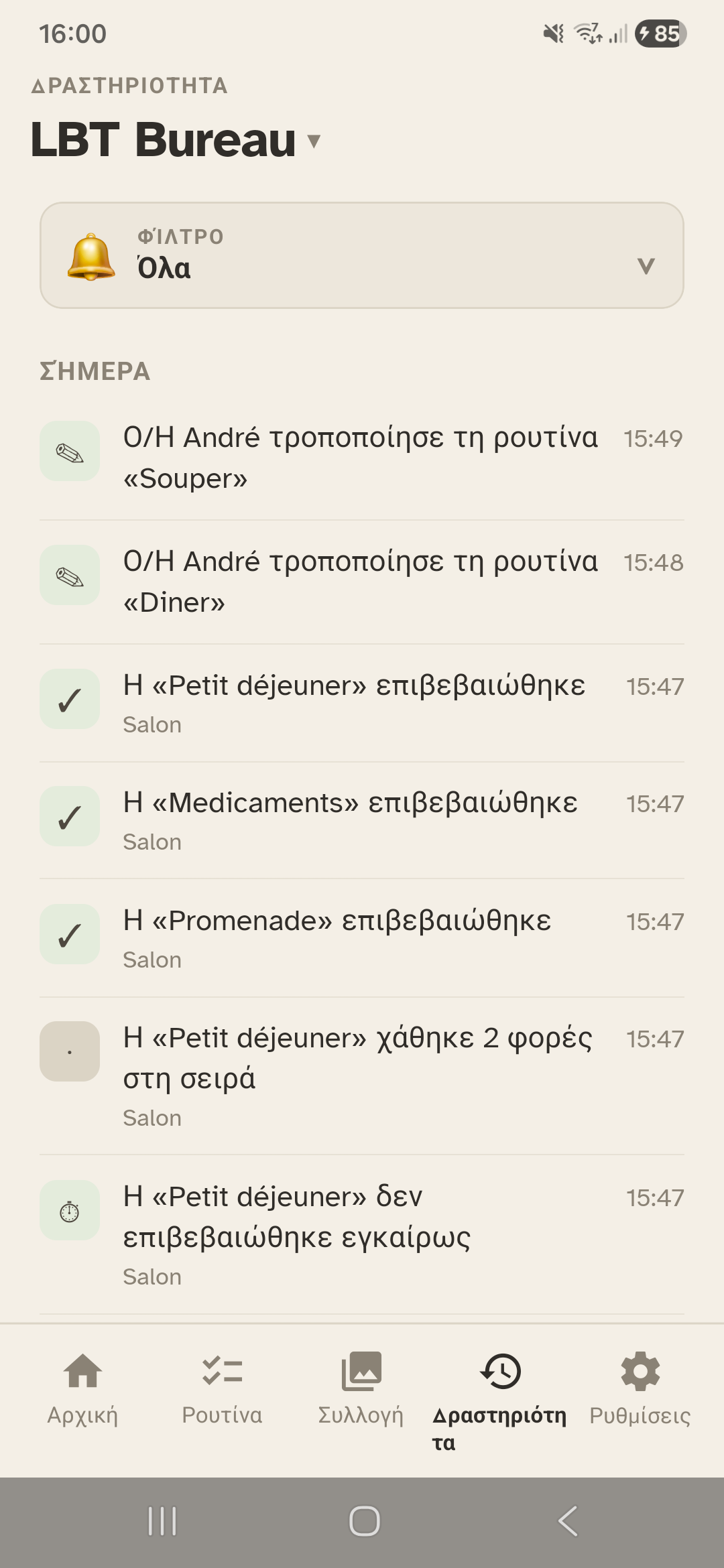 Activité