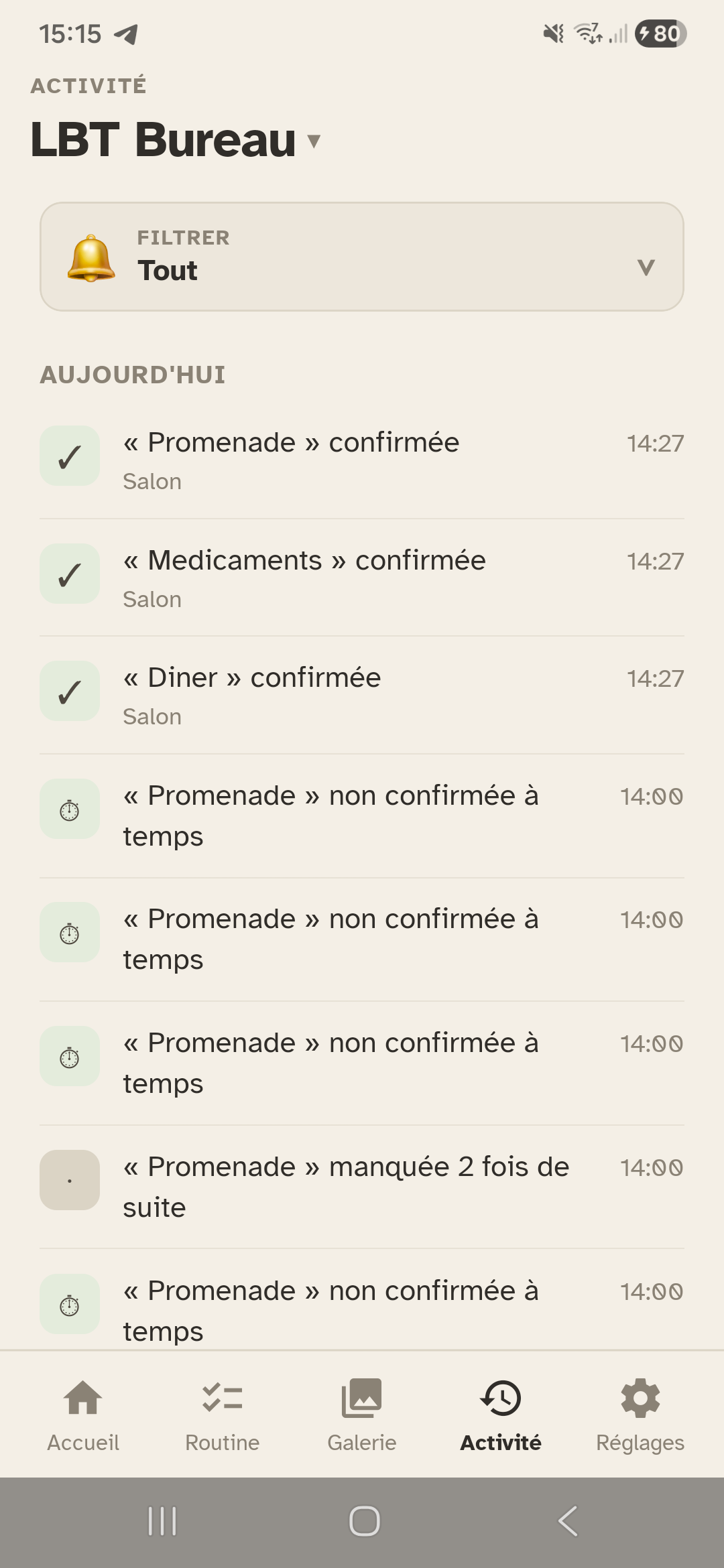 Activité