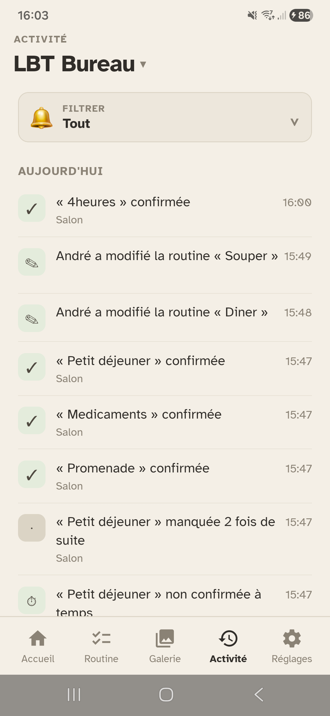 Activité