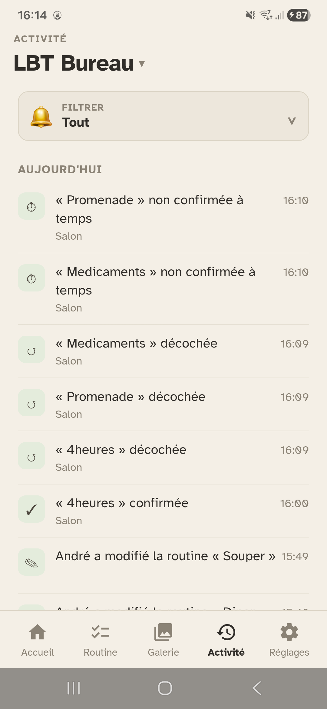 Activité