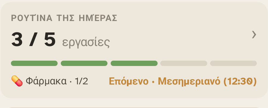 Το πλαίσιο «Συνήθειες της ημέρας» στο Ally Companion: η πρόοδος των εργασιών της ημέρας.